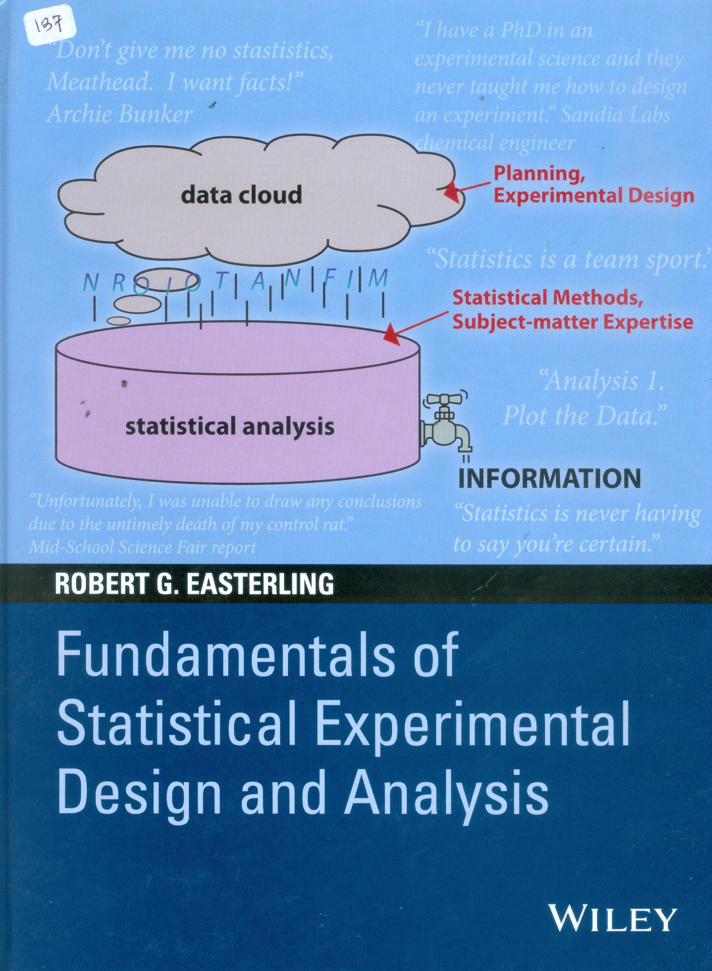 Experimental design. Statistical robust Design.